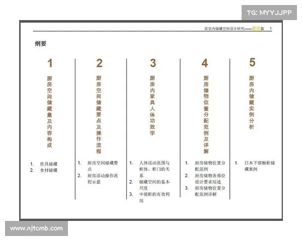 内部精选资料 内部精选资料