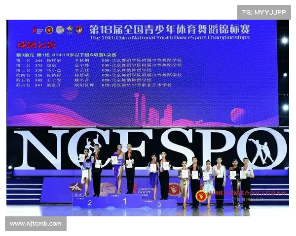 长春体育舞蹈赛事近期盛大举行舞动春城激情绽放活力四射